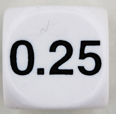 The price difference